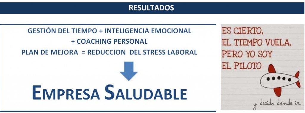 RESULTADOS